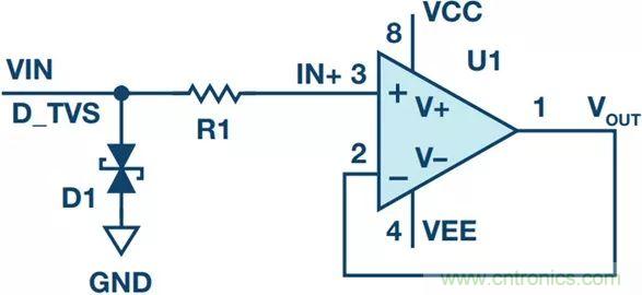 當(dāng)電子元件性能下降，如何保護(hù)您的模擬前端？