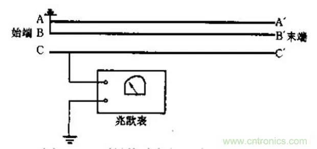 萬用表如何測量漏電？如何區(qū)分火線和零線