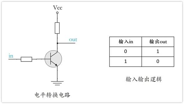 常用的三極管電路設(shè)計(jì)：電阻到底是怎么選的？