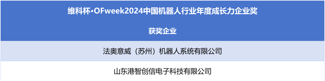 榮耀時(shí)刻！維科杯·OFweek 2024中國機(jī)器人行業(yè)年度評(píng)選獲獎(jiǎng)榜單盛大揭曉