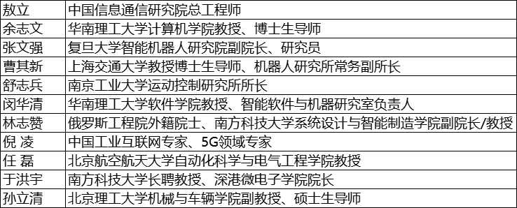 維科杯·OFweek2025年度評(píng)選：揭秘工業(yè)自動(dòng)化及數(shù)字化轉(zhuǎn)型“領(lǐng)航者”，誰(shuí)將脫穎而出？