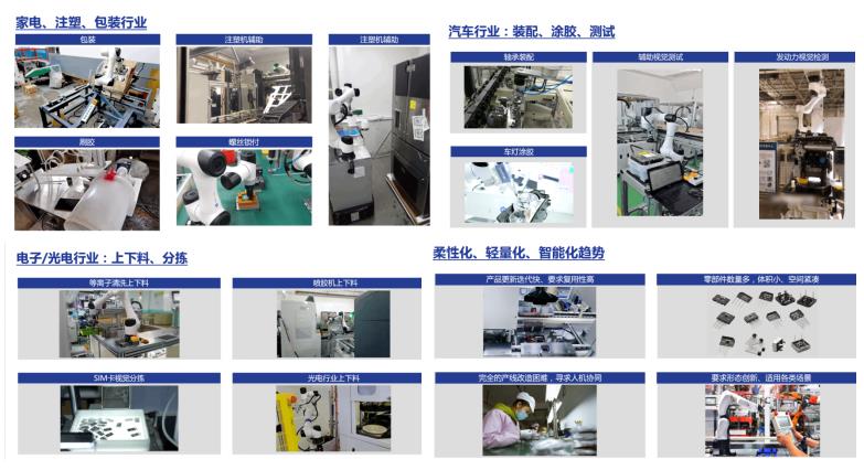 EeIE智博會提前看：協(xié)作機器人點亮展會、聚焦中國先進制造業(yè)